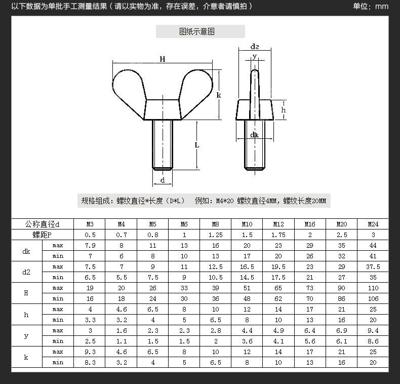 蝶形螺丝2