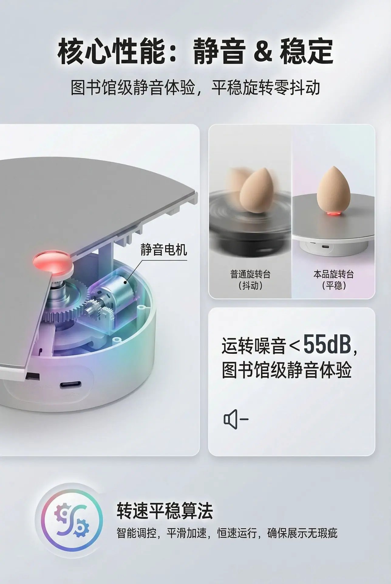 屏2-核心性能-静音稳转.png