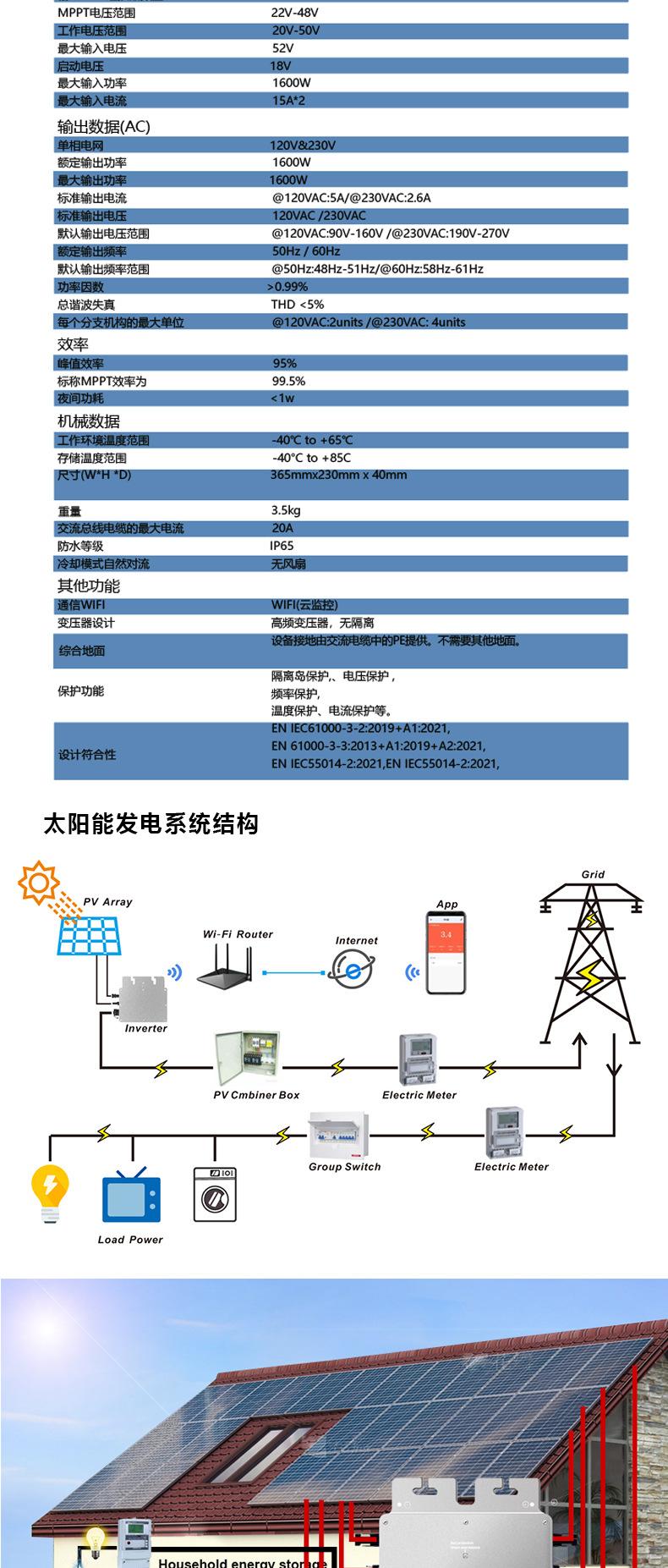 1200W-1600W详情页中文版_07.jpg