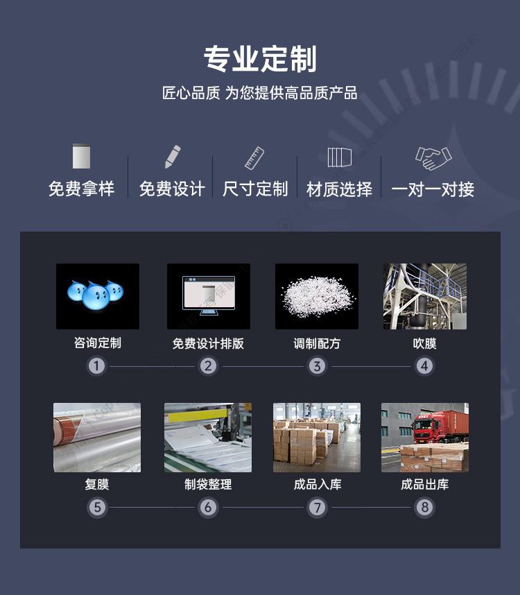工业品防水牛皮纸模板_05.jpg