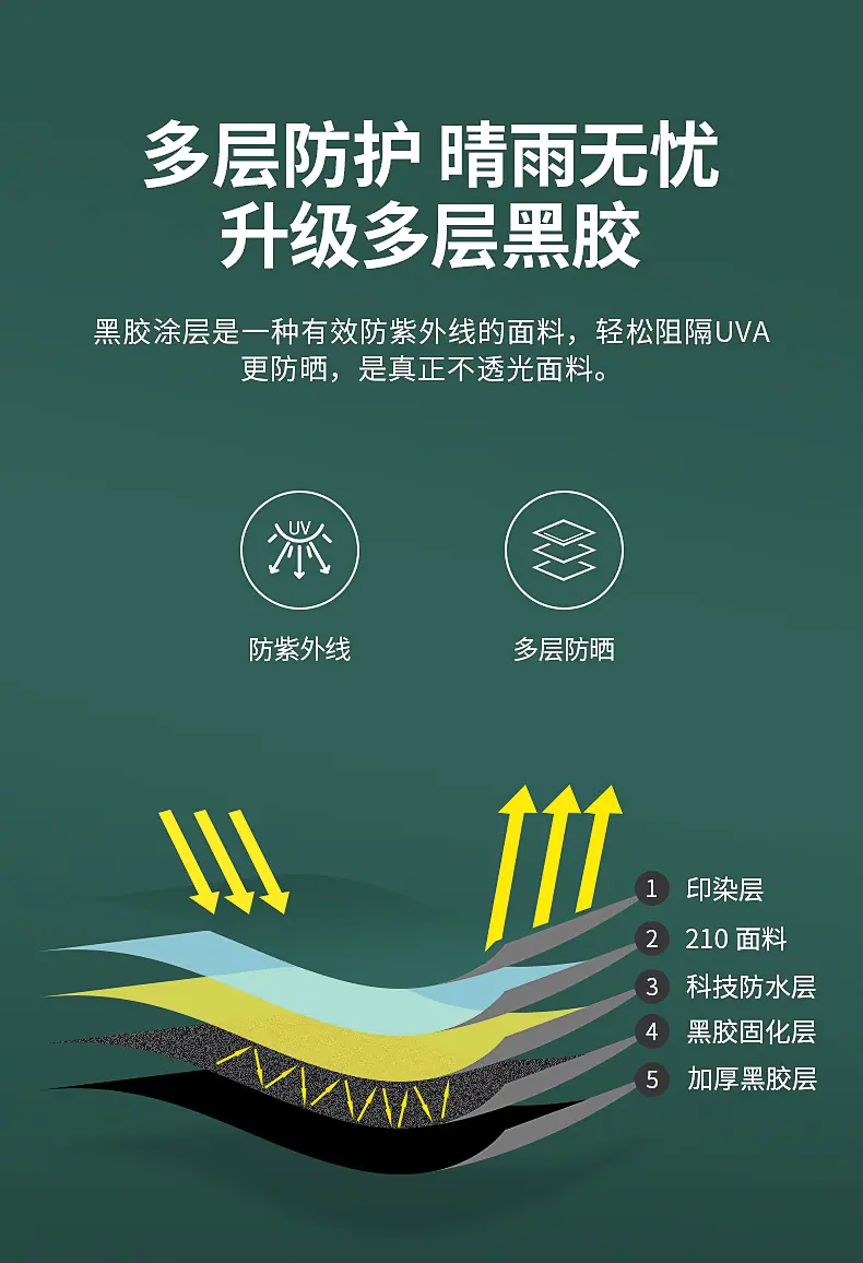 帐篷_05