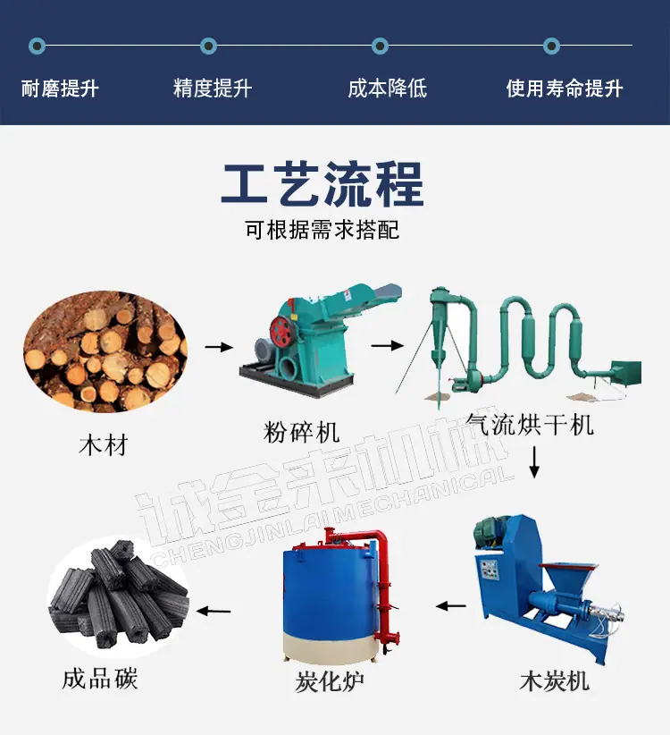 蓝色木炭机详情4.jpg