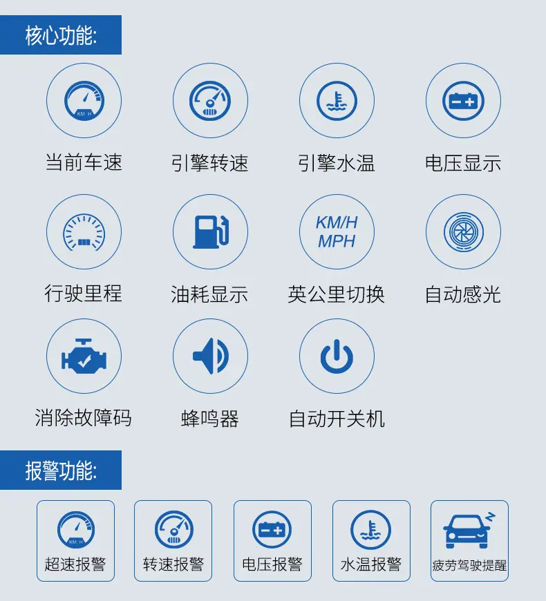 hud抬头显示器
