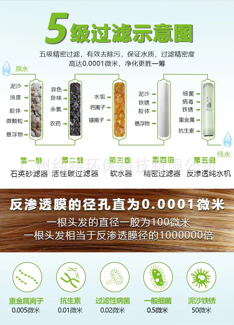 海水淡化详情页_02.jpg