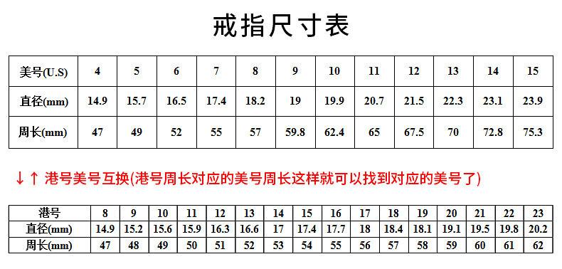 戒指尺寸