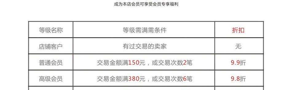 诚信通品牌理念_10