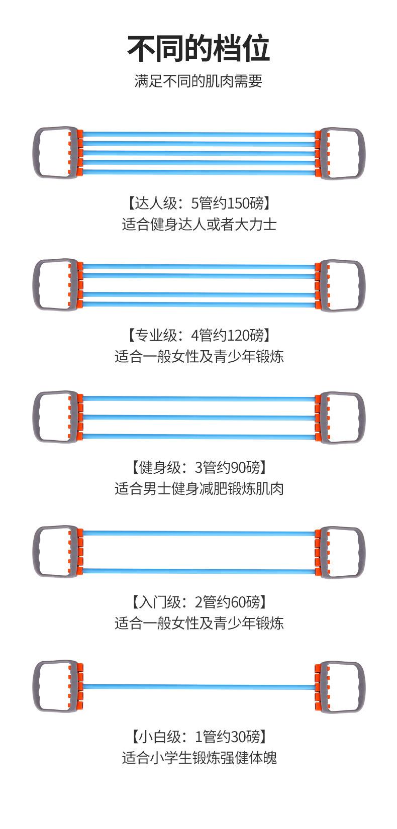 5档拉力器详情_06.jpg