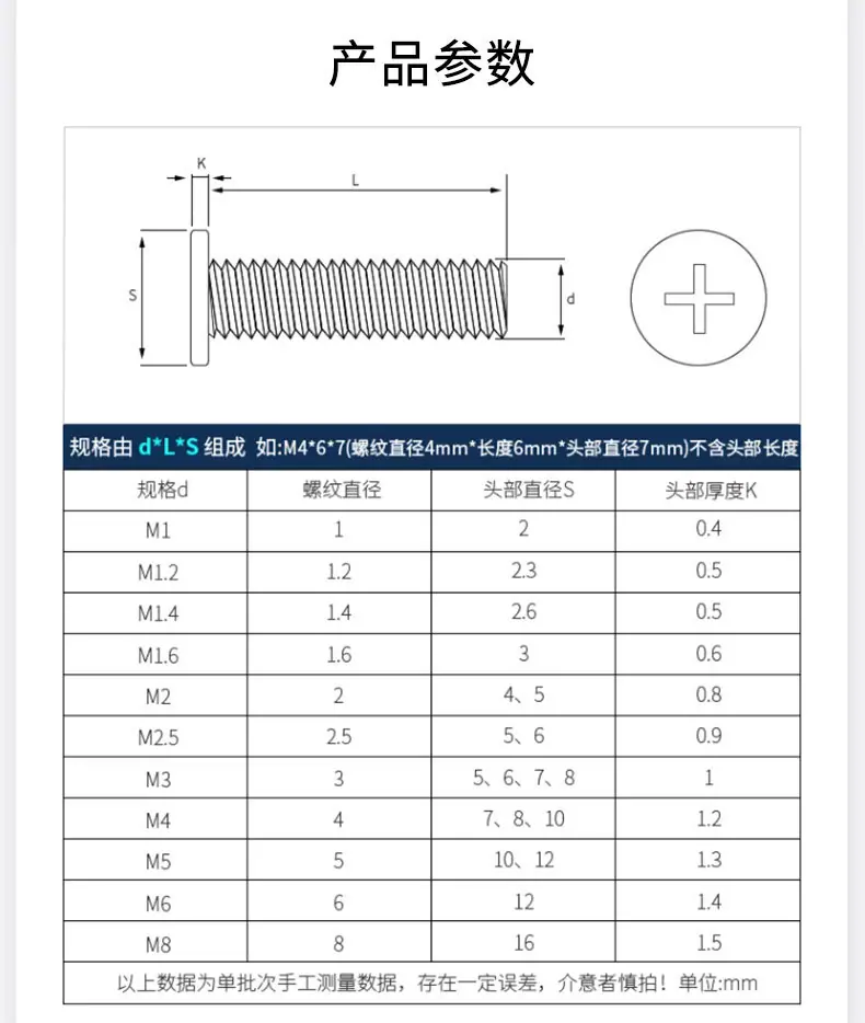 参数.jpg