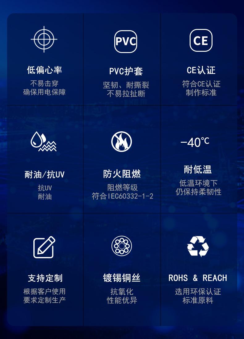 阻燃行车扁电缆