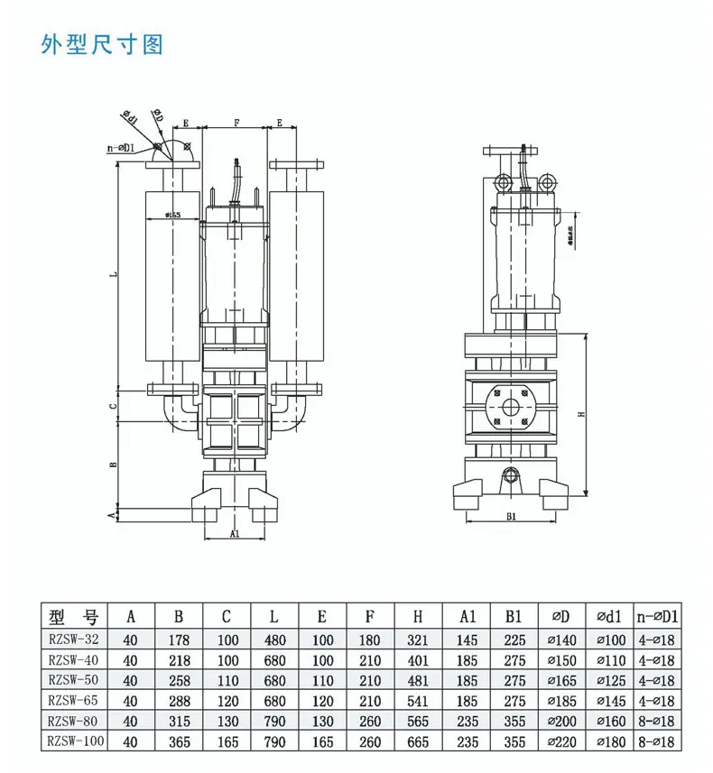沉水风机详情页_08.jpg
