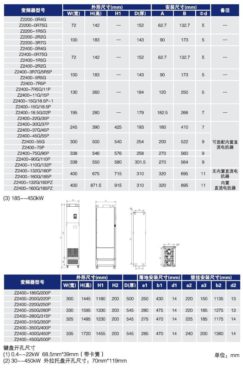 众辰变频器中文彩色新目录1_12.jpg