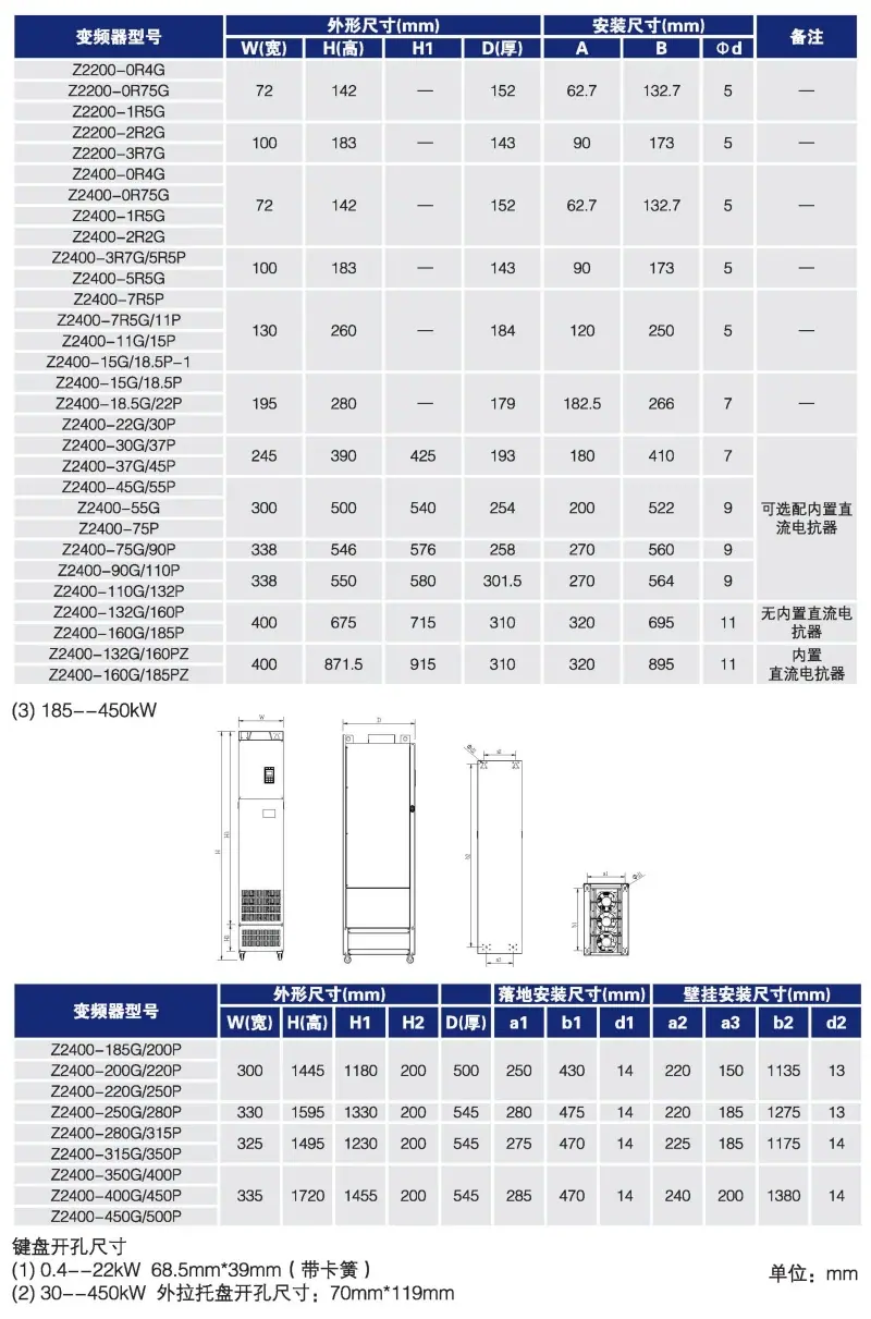 众辰变频器中文彩色新目录1_12.jpg