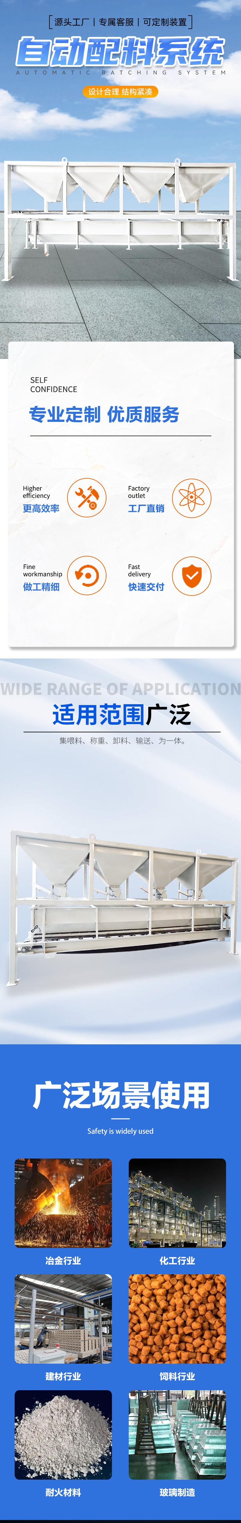 动态配料系统详情页1