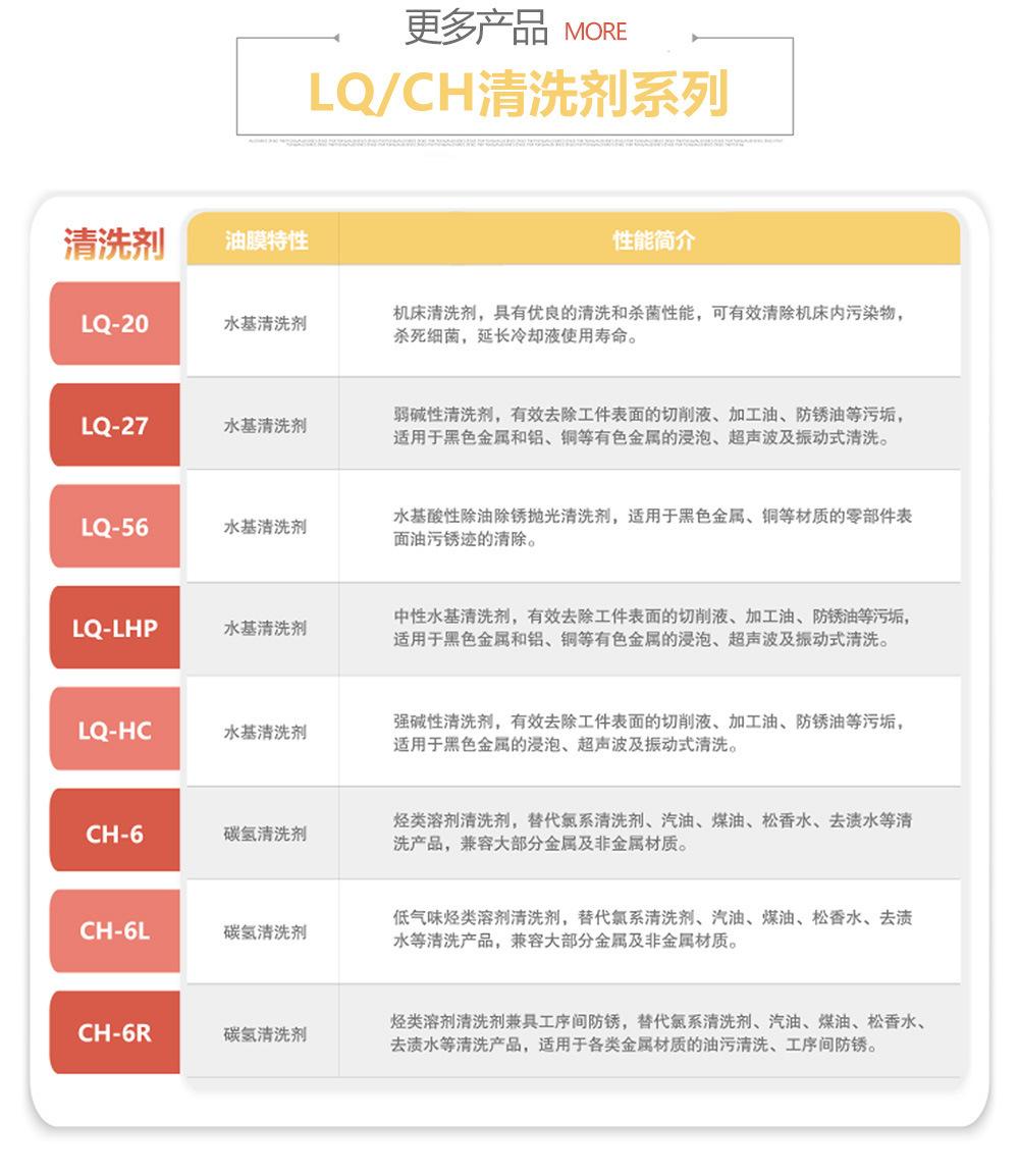 清洗剂_19.jpg