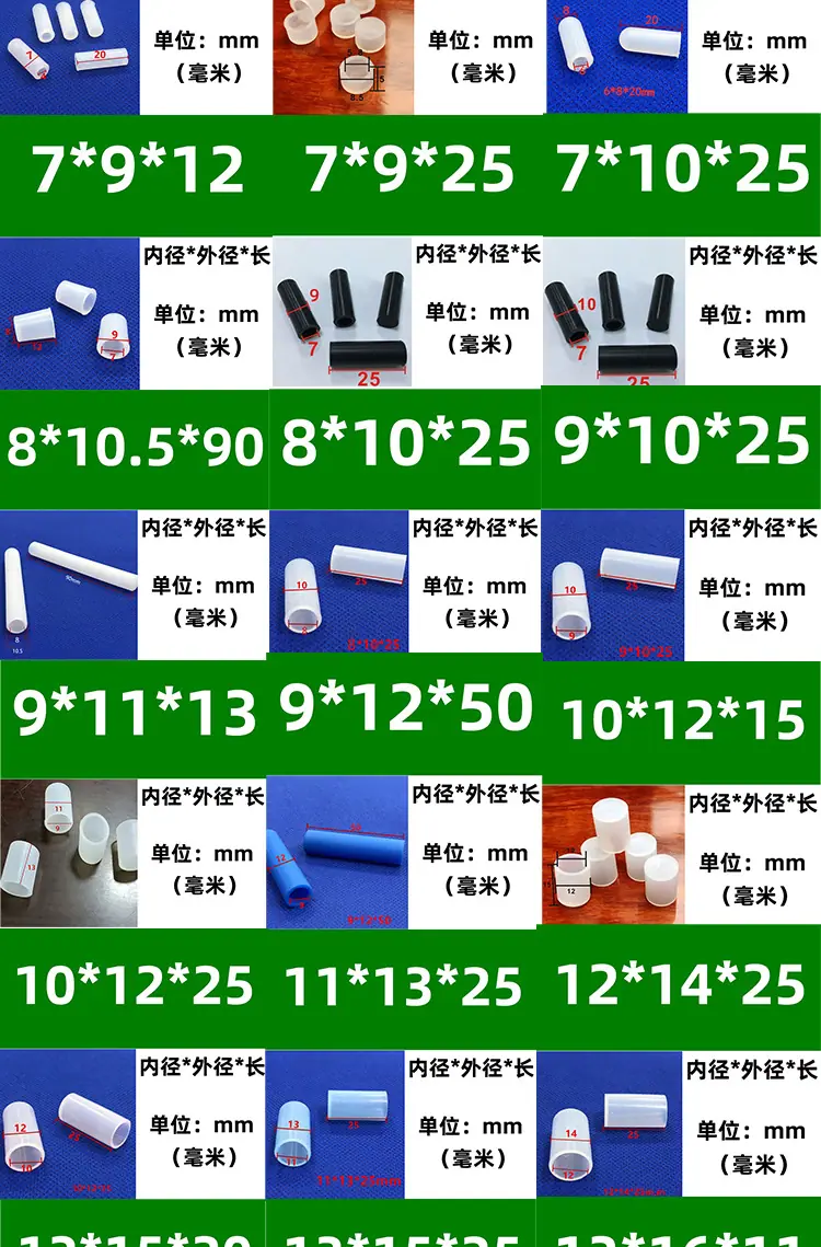 绝缘硅胶套帽