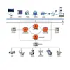 Sistema de Monitoreo por Imagen para Minas de Carbón Zsp127 Precio de Venta Zsp127 Dispositivo de Monitoreo de Video Inalámbrico para Minería