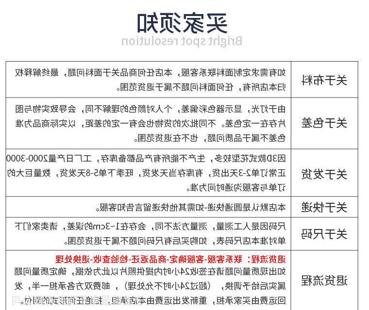 企业截图_20220401133645
