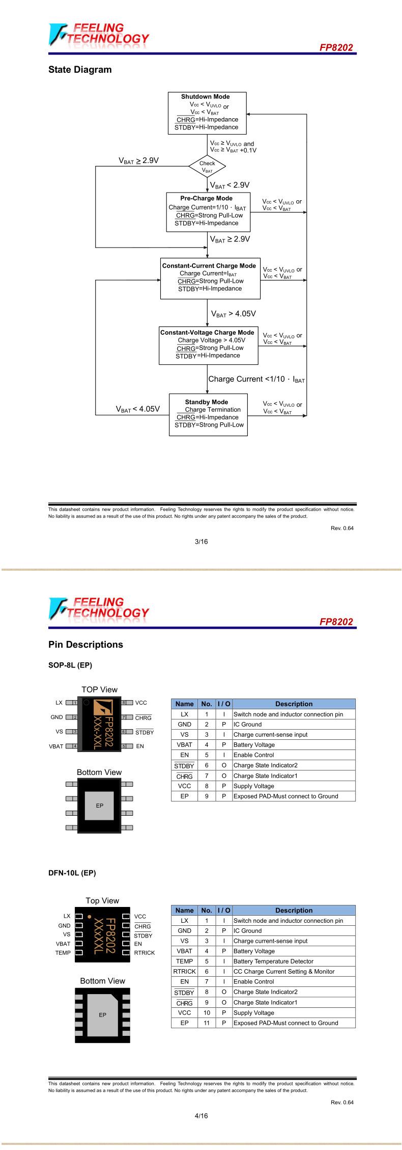 FP8202XR-G1_02