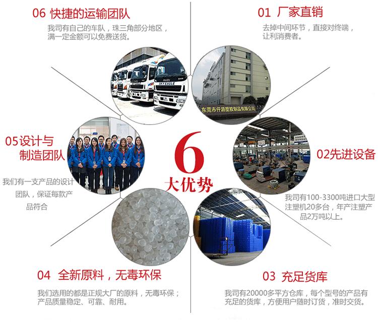 产品详情页共用图_01