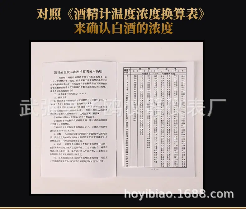 酒精计详情页_13