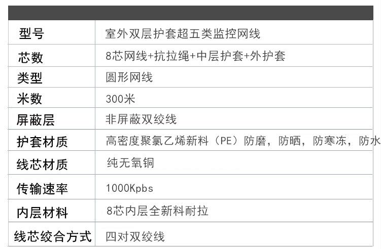 超五类05无氧铜室外