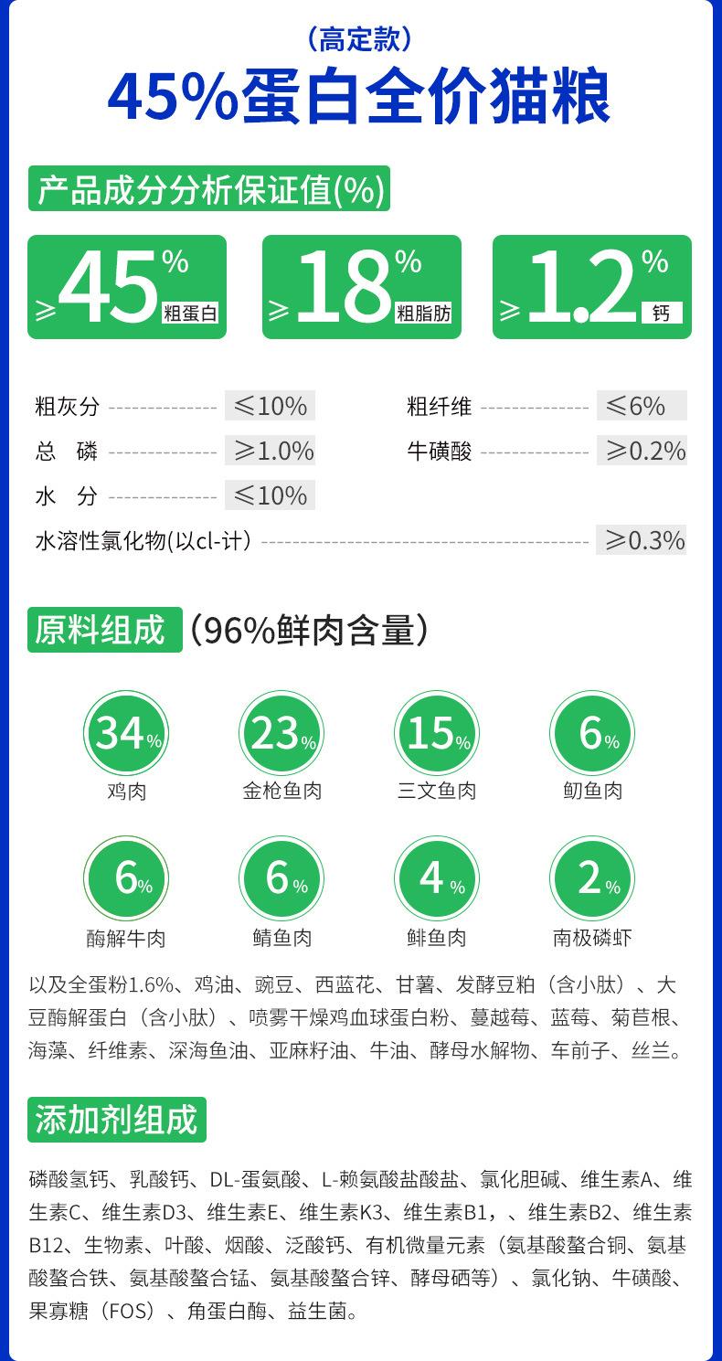 猫粮合集10kg_15.jpg