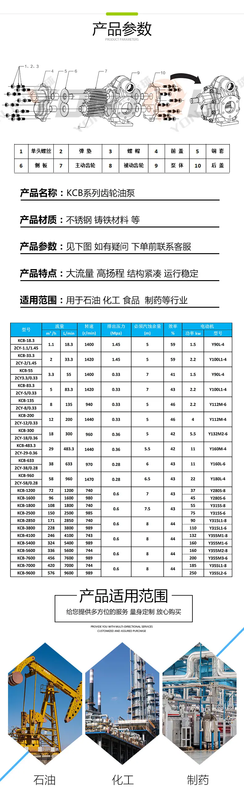 4产品参数.jpg