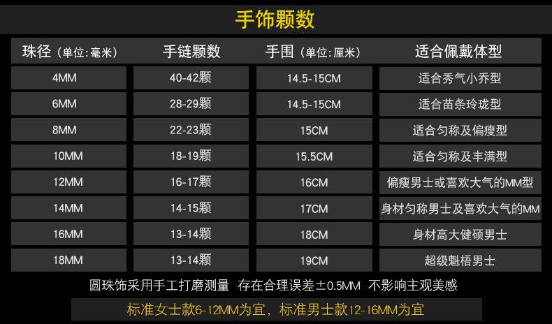 4手饰颗数.jpg