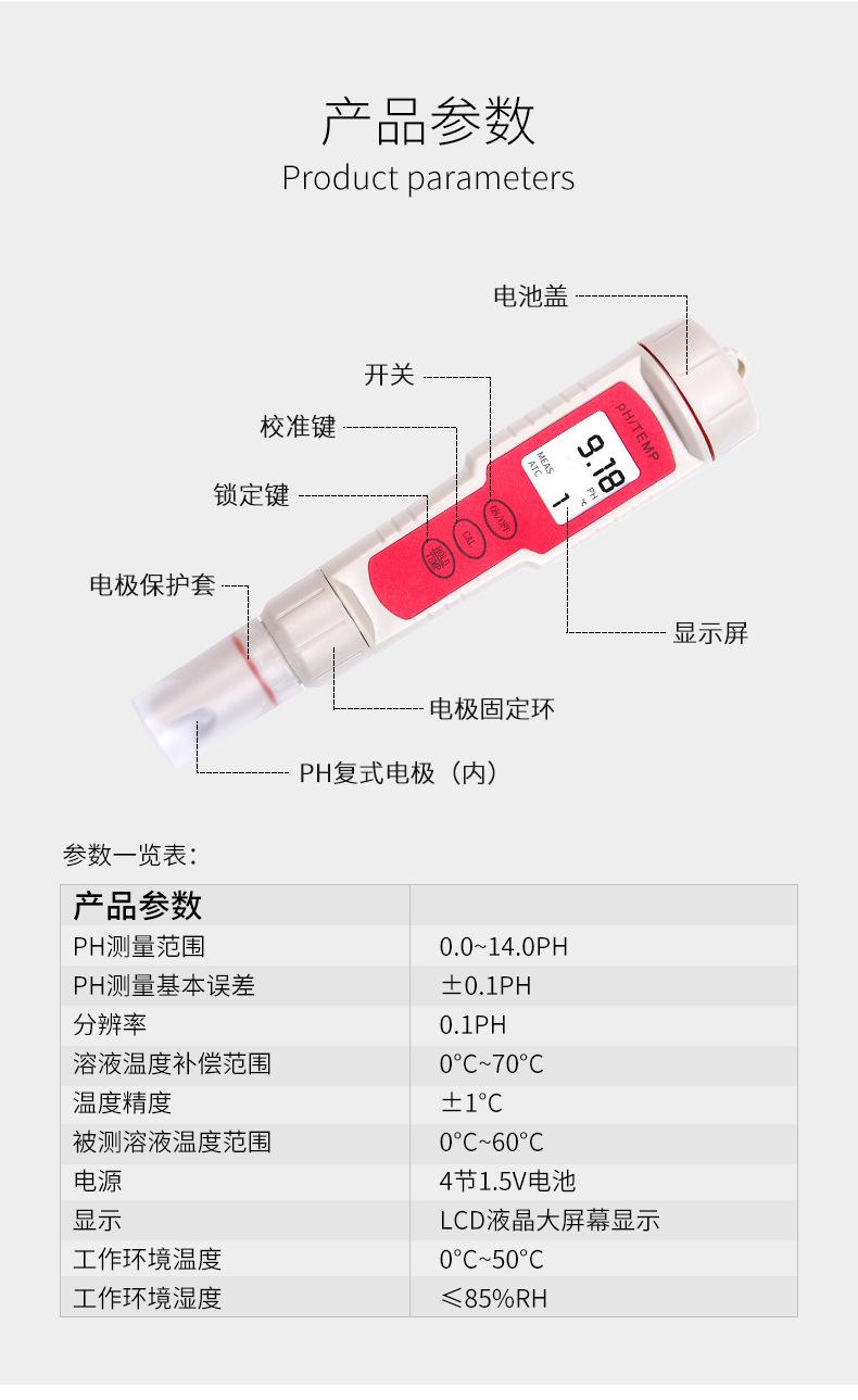 四合一ph_10