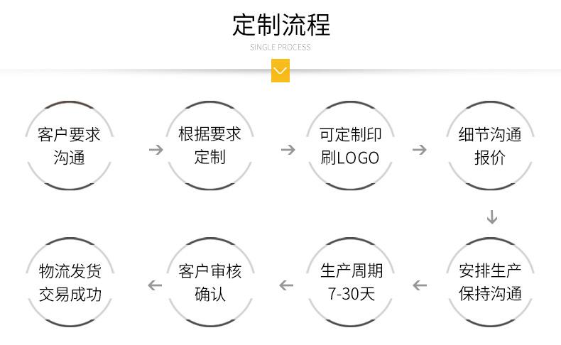 德达详情页_34.jpg