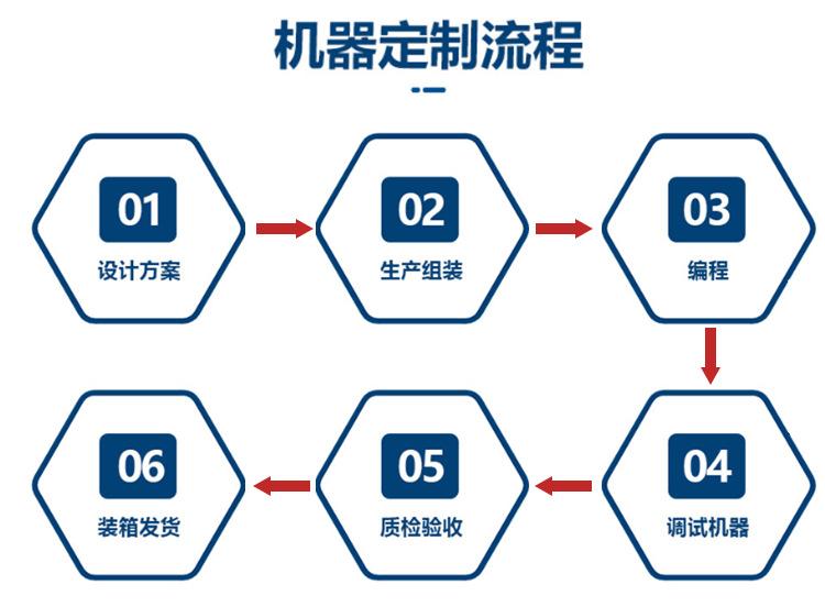 图层 6.png