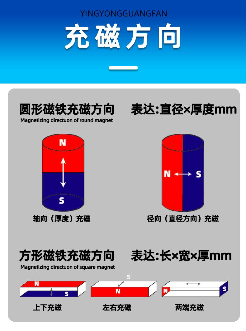 坚创磁性材料厂改蓝_05
