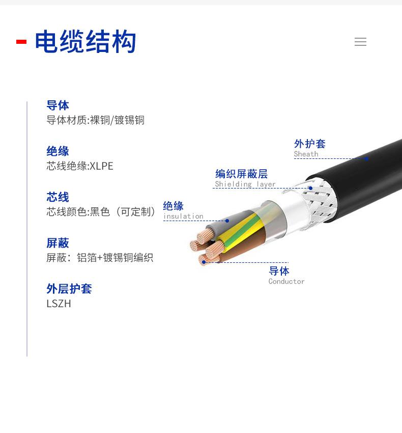 双屏蔽变频电缆