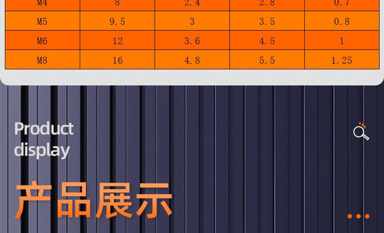 304不锈钢十字圆头松不脱螺丝_03_15.jpg