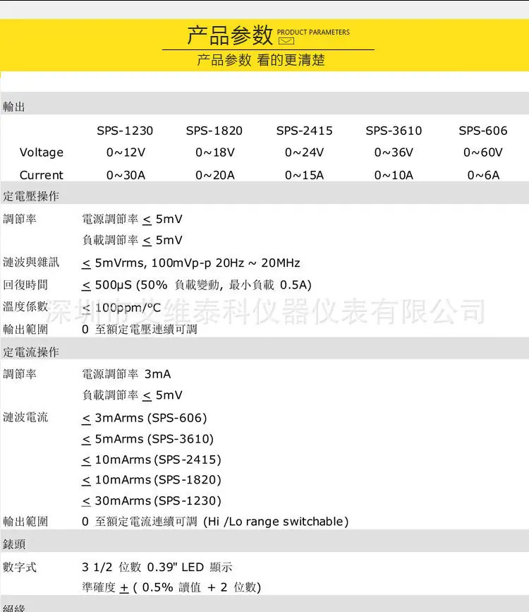 SPS-系列--详情页_09