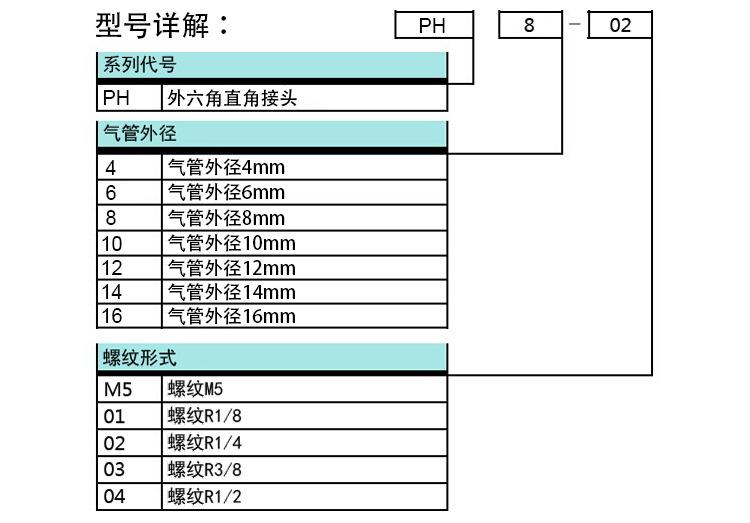 PH详情页_03.jpg