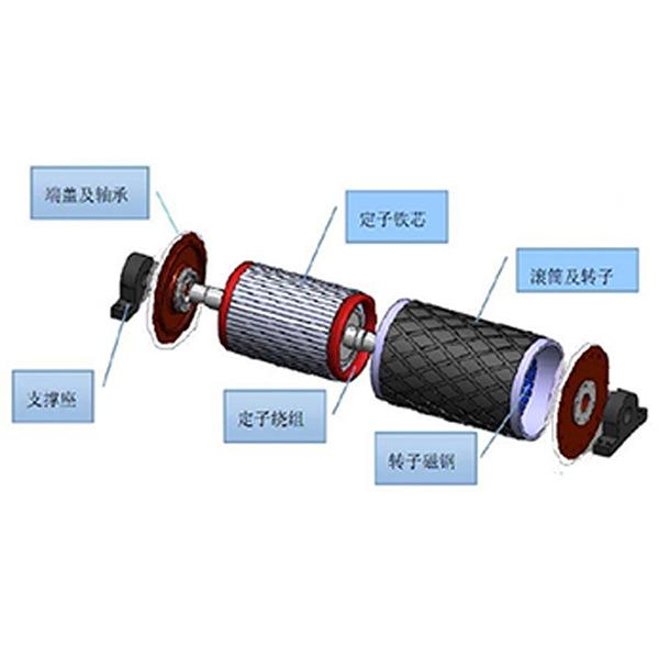 矿用隔爆型三相永磁同步电动滚筒
