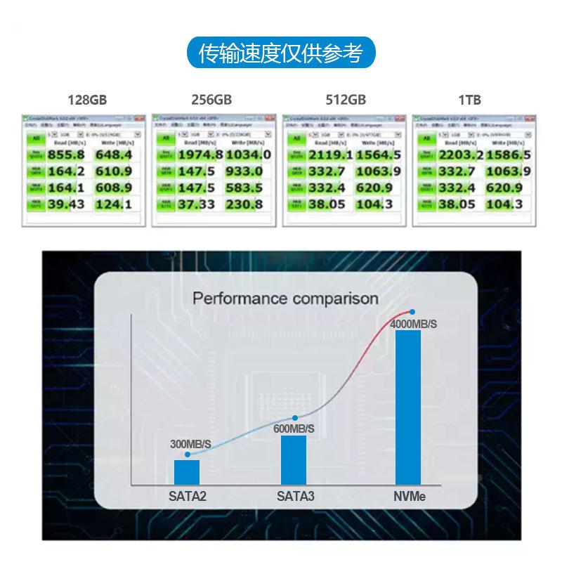 M.2-NVME-sdd.jpg