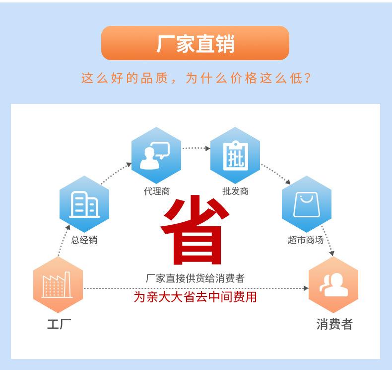 移动式破碎机制砂机碎石机
