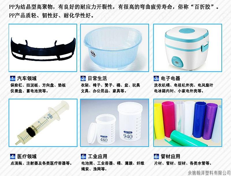 PP应用_副本.jpg