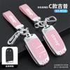 Juego de Llaves Guía Jeep Jeep Everbright Cherokee Hombre Libre Commander Bolsa para Coche Botón Cambio Libre
