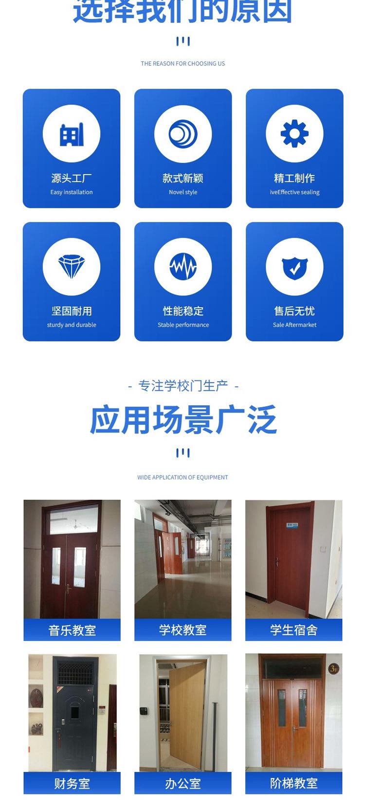 钢质门