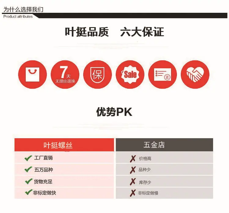 详情2