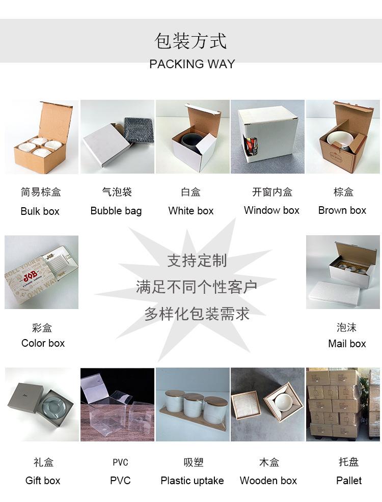 包装方式中英文.jpg