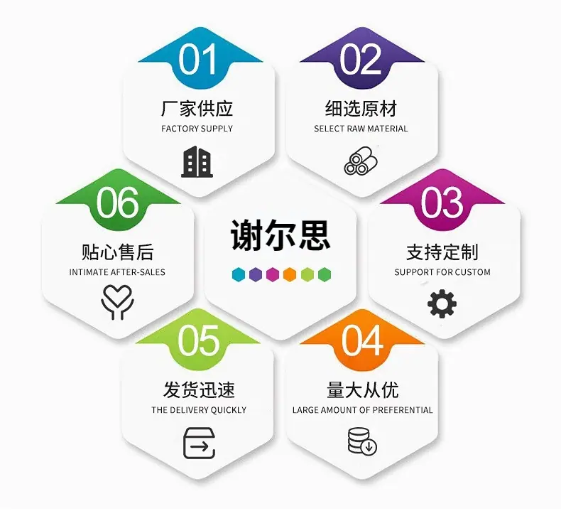 外贸2-2