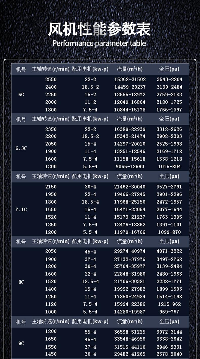 4-72c参数_02.jpg