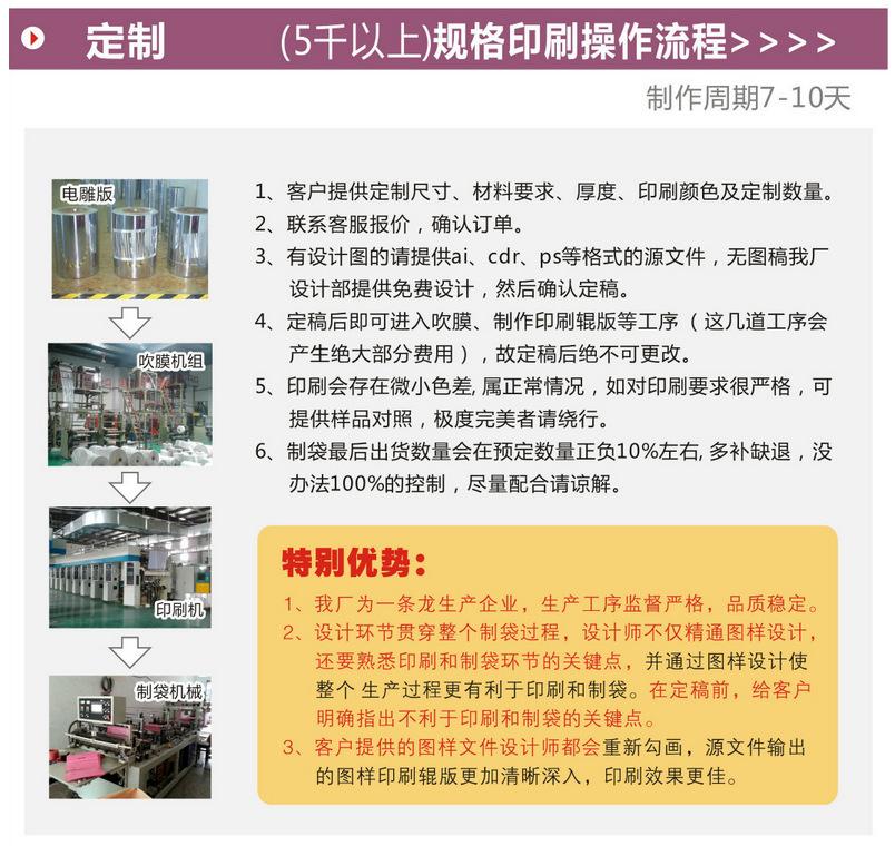 3217370279_841469832