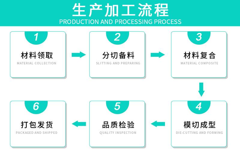 七彩详情页通用模板-4.jpg