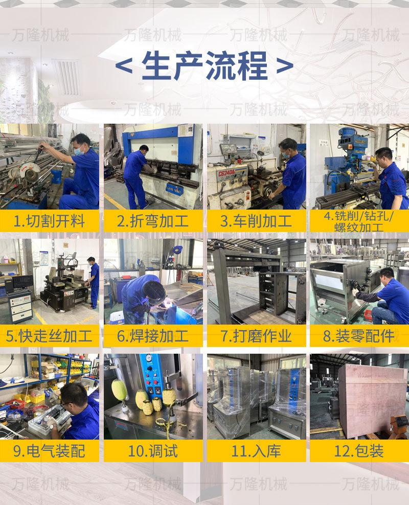 高速切丝片机详情页套版-_18.jpg