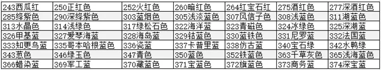 3mm涤纶罗纹带
